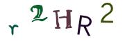 Recopier le code Captcha de l'image