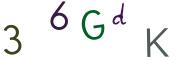 Recopier le code Captcha de l'image